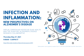 Infection and Inflammation Graphic